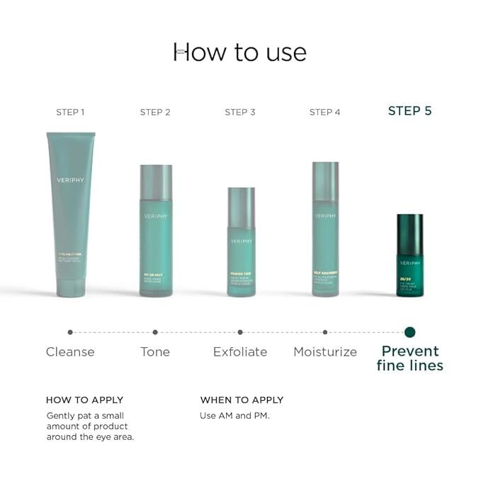 Veriphy 20/20 Eye Cream for Dark Circles and Puffiness | Vegan | Clean | Natural | Cruelty-free | Anti-Aging | Eye Cream for Wrinkles | Women in STEM