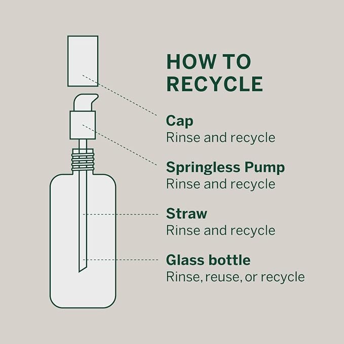 Urban Calm Soft Essence Mini Travel Size - Hydrating Face Toner with 5% Panthenol, Fermented Seaweed, & CICA for Calming Redness - Moisturizing Skin Essence for All Skin Types - 30ml