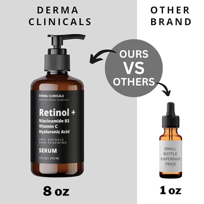 Retinol + Niacinamide B3, Vitamin C, Hyaluronic Acid Serum, Anti-Aging Serum for face, Brightening Firming Hydrating Serum, Fine lines and Wrinkle Face Serum - 8oz