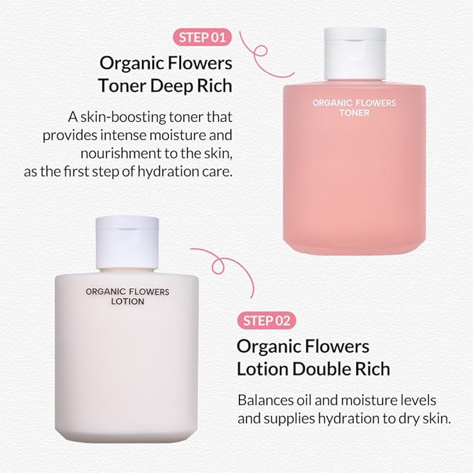 Whamisa Organic Flowers Water Cream, 95.2% Organic, Waterless Formula, Fermented Postbiotic for Deep Hydration & Soothing, Moisturizing (50ml)