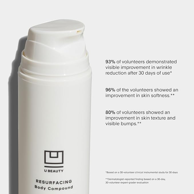 U Beauty Resurfacing Body Compound - Firming AHA & Retinol Serum, Phytic, Lactic & Glycolic Acids Tackle Keratosis Pilaris & Uneven Texture - Shea Butter & Papain for Hydrated Soothed Skin - 6.7 Fl Oz
