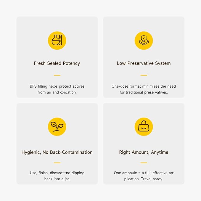 Vitamin C Brightening Serum for Face, Antioxidant Hydrating Ampoules with Glutathione, Niacinamide & Hyaluronic Acid, Daily Skincare for Uneven Tone, Dark Spots & Sensitive Dry Skin, 1.2ml x 30